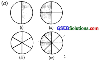 GSEB Solutions Class 6 Maths Chapter 7 Fractions Ex 7.3 img-1