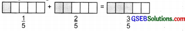 GSEB Solutions Class 6 Maths Chapter 7 Fractions Ex 7.5 img-2