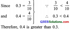 GSEB Solutions Class 6 Maths Chapter 8 Decimals Ex 8.3 img 1