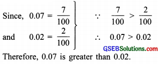 GSEB Solutions Class 6 Maths Chapter 8 Decimals Ex 8.3 img 2