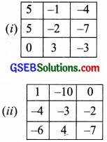 GSEB Solutions Class 7 Maths Chapter 1 Integers Ex 1.1 6