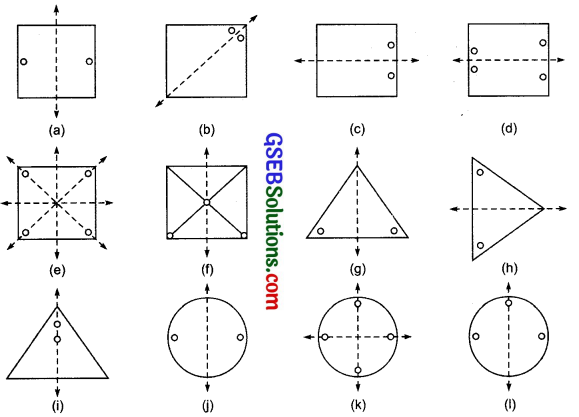 GSEB Solutions Class 7 Maths Chapter 14 Symmetry Ex 14.1 2