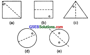 GSEB Solutions Class 7 Maths Chapter 14 Symmetry Ex 14.1 3