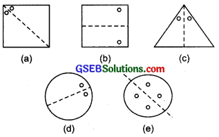 GSEB Solutions Class 7 Maths Chapter 14 Symmetry Ex 14.1 4
