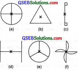 GSEB Solutions Class 7 Maths Chapter 14 Symmetry Ex 14.2 1