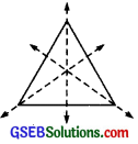 GSEB Solutions Class 7 Maths Chapter 14 Symmetry Ex 14.3 2