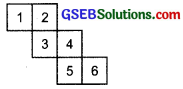 GSEB Solutions Class 7 Maths Chapter 15 Visualising Solid Shapes Ex 15.1 5