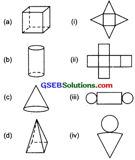 GSEB Solutions Class 7 Maths Chapter 15 Visualising Solid Shapes Ex 15.1 8