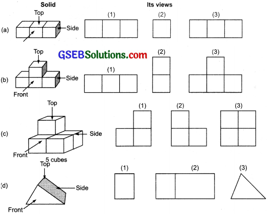 GSEB Solutions Class 7 Maths Chapter 15 Visualising Solid Shapes InText Questions 8