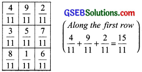 GSEB Solutions Class 7 Maths Chapter 2 Fractions and Decimals Ex 2.1 3