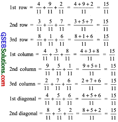 GSEB Solutions Class 7 Maths Chapter 2 Fractions and Decimals Ex 2.1 4