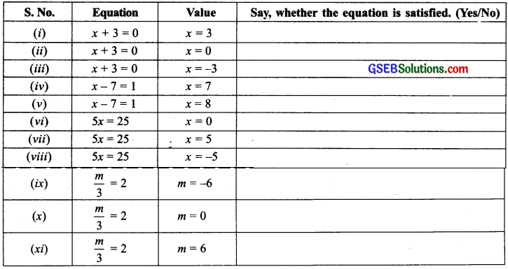 GSEB Solutions Class 7 Maths Chapter 4 Simple Equations Ex 4.1 1