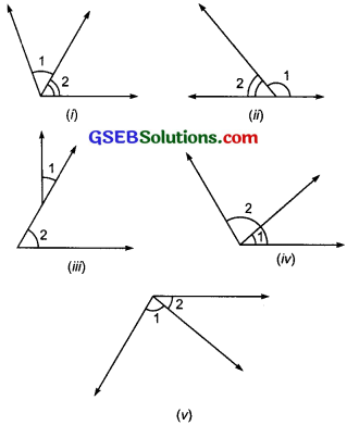 GSEB Solutions Class 7 Maths Chapter 5 Lines and Angles InText Questions 3