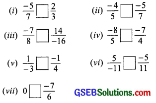 GSEB Solutions Class 7 Maths Chapter 9 Rational Numbers Ex 9.1 15