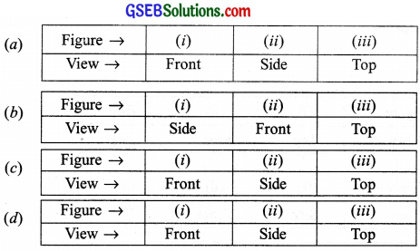 GSEB Solutions Class 8 Maths Chapter 10 Visualizing Solid Shapes Ex 10.1 img 3