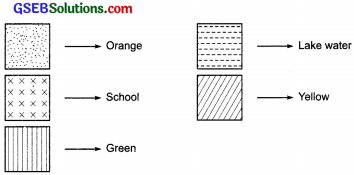 GSEB Solutions Class 8 Maths Chapter 10 Visualizing Solid Shapes Ex 10.2 img 3