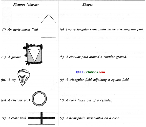 GSEB Solutions Class 8 Maths Chapter 10 Visualizing Solid Shapes InText Questions img 2a