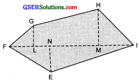 GSEB Solutions Class 8 Maths Chapter 11 Mensuration Intext Questions img 11