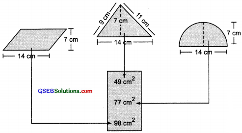 GSEB Solutions Class 8 Maths Chapter 11 Mensuration Intext Questions img 2