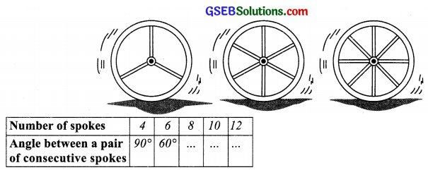 GSEB Solutions Class 8 Maths Chapter 13 Direct and Inverse Proportions Ex 13.2 img 3GSEB Solutions Class 8 Maths Chapter 13 Direct and Inverse Proportions Ex 13.2 img 3