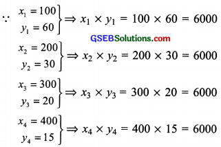 GSEB Solutions Class 8 Maths Chapter 13 Direct and Inverse Proportions Intex Questions img 11
