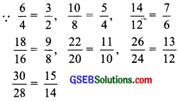 GSEB Solutions Class 8 Maths Chapter 13 Direct and Inverse Proportions Intex Questions img 3