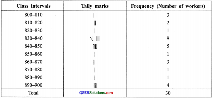 GSEB Solutions Class 8 Maths Chapter 5 Data Handling Ex 5.1 img 3