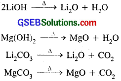 GSEB Solutions Class 11 Chemistry Chapter 10 The s-Block Elements 4