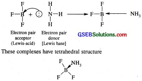 GSEB Solutions Class 11 Chemistry Chapter 11 The p-Block Elements 23