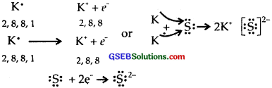 GSEB Solutions Class 11 Chemistry Chapter 4 Chemical Bonding and Molecular Structure img 24