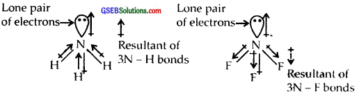 GSEB Solutions Class 11 Chemistry Chapter 4 Chemical Bonding and Molecular Structure img 34