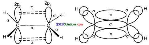 GSEB Solutions Class 11 Chemistry Chapter 4 Chemical Bonding and Molecular Structure img 42