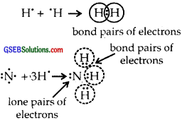 GSEB Solutions Class 11 Chemistry Chapter 4 Chemical Bonding and Molecular Structure img 44