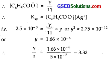 GSEB Solutions Class 11 Chemistry Chapter 7 Equilibrium 62