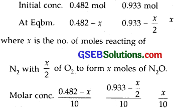 GSEB Solutions Class 11 Chemistry Chapter 7 Equilibrium 7