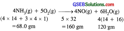 GSEB Solutions Class 11 Chemistry Chapter 8 Redox Reactions 30