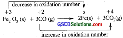 GSEB Solutions Class 11 Chemistry Chapter 8 Redox Reactions 7