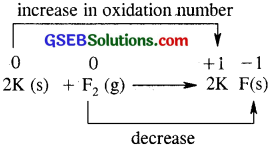 GSEB Solutions Class 11 Chemistry Chapter 8 Redox Reactions 8