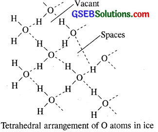 GSEB Solutions Class 11 Chemistry Chapter 9 Hydrogen 16