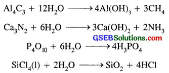 GSEB Solutions Class 11 Chemistry Chapter 9 Hydrogen 24