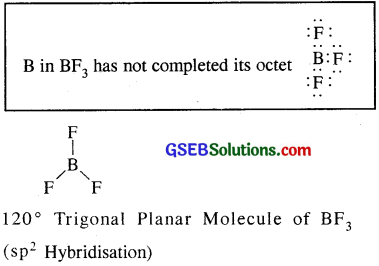 GSEB Solutions Class 11 Chemistry Chapter 9 Hydrogen 7