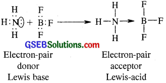 GSEB Solutions Class 11 Chemistry Chapter 9 Hydrogen 8