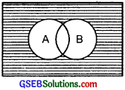 GSEB Solutions Class 11 Maths Chapter 1 Sets Ex 1.5 img 1