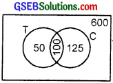 GSEB Solutions Class 11 Maths Chapter 1 Sets Miscellaneous Exercise img 1