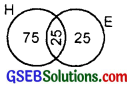 GSEB Solutions Class 11 Maths Chapter 1 Sets Miscellaneous Exercise img 2
