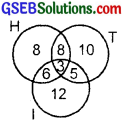 GSEB Solutions Class 11 Maths Chapter 1 Sets Miscellaneous Exercise img 3