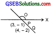 GSEB Solutions Class 11 Maths Chapter 10 Straight Lines 10.1 img 10