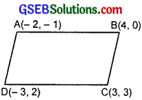 GSEB Solutions Class 11 Maths Chapter 10 Straight Lines 10.1 img 9