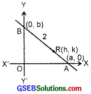 GSEB Solutions Class 11 Maths Chapter 10 Straight Lines Ex 10.2 img 12