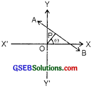 GSEB Solutions Class 11 Maths Chapter 10 Straight Lines Ex 10.2 img 4